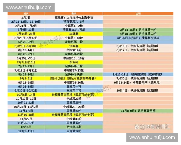 中超联赛最新赛程揭晓 各队备战时间安排一览