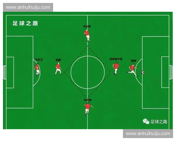 巴西足球联赛体制解析及其对国内足球发展的影响分析